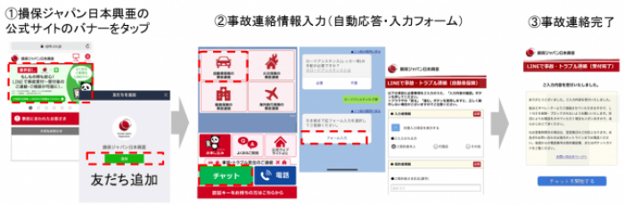 「保険金請求サービス」機能のイメージ。（画像: オプトの発表資料より）