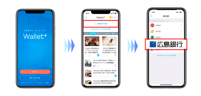 口座開設のイメージ。（画像: お金のデザイン発表資料より）