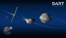 小惑星に宇宙船を衝突させ、その軌道を変える実験（DART）の想像図 （c） Johns Hopkins Applied Physics Laboratory