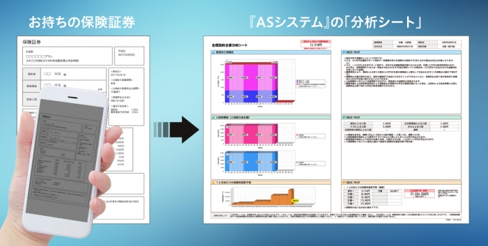 システムのイメージ。（画像: アイリックコーポレーション発表資料より）