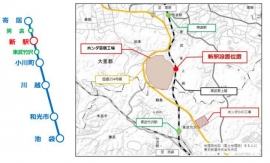 新駅の位置。（画像:東武鉄道発表資料より）