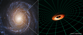 渦巻銀河NGC3147のブラックホールに存在する降着円盤の想像図 （c） NASA, ESA, S. Bianchi （Università degli Studi Roma Tre University）, A. Laor （Technion-Israel Institute of Technology）, and M. Chiaberge （ESA, STScI, and JHU）; illustration: NASA, ESA, and A. Feild and L. Hustak （STScI）