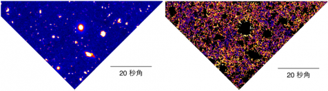 ハッブル宇宙望遠鏡によって撮影された深遠宇宙の天体画像（左）とそれをゆらぎ解析した画像（右）（写真：東京都市大学の発表資料より）