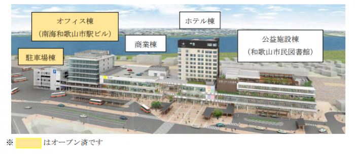 キーノ和歌山の完成イメージ（南海電気鉄道発表資料より）