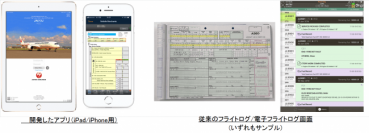 今回開発されたシステム（左）と従来のログ（画像: JALの発表資料より）