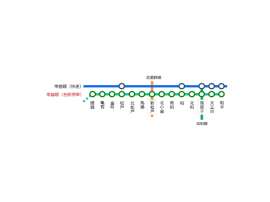 導入されるのは、常磐線（各駅停車）の綾瀬・取手間。（画像: JR東日本の発表資料より）