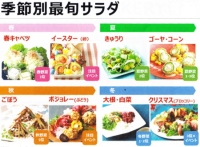 ケンコーマヨネーズ<2915>(東1)は、10月10日に東京の高田馬場でケンコーマヨネーズグループ総合フェア「KENKO　ACTION　2019　UP」が開催した。開催に先立ち、メディア向けの説明会が同日9時30分より実施された。