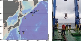 研究で海水を採取した場所（地図中の星印）および亜寒帯の観測点KNOTにおける採水作業の様子。研究船から採水器を海中へ投入し、硝化が活発に起こっている水深100-200mの海水を採取した。（画像:東京工業大学発表資料より）