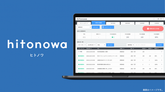 「hitonowa」のイメージ。（エナジーゲートウェイ発表資料より）