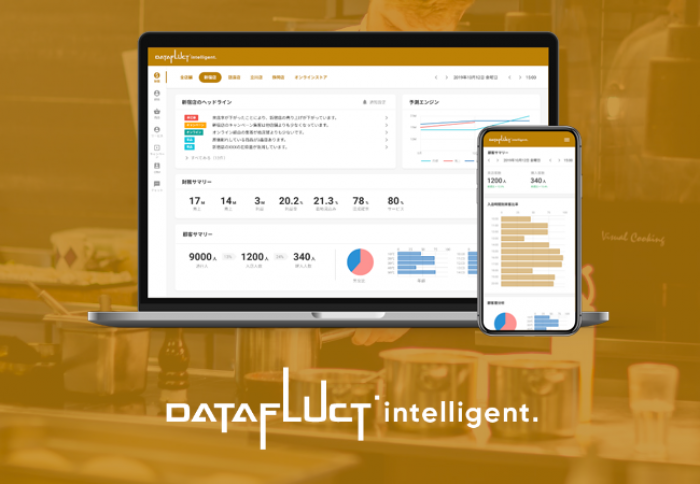 「DATAFLUCT intelligent.」のイメージ。（画像：DATAFLUCT発表資料より）