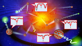 中性子星の合体により生成された元素が吸収線を生み出す様子を示した図 （c） 国立天文台、東京大学