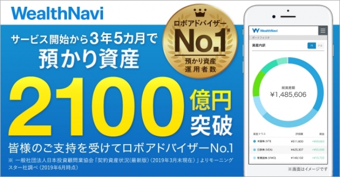 （画像：ウェルスナビの発表資料より）