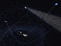双曲線軌道を描く天体の概念図 （c） 国立天文台
