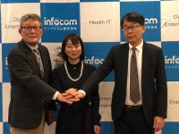 インフォコム<4348>(東1)は1月23日の午後、従業員の健康診断結果やストレスチェックの結果などのデータを一元管理し、健康リスクや生活習慣病などの分析・予測から対策まで可能となる新たなクラウドサービス「WELSA(ウェルサ)」の提供を3月から開始すると発表した。