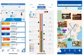 アイリッジ＜３９１７＞（東マ）の優良顧客育成に特化した顧客データ分析プラットフォーム（ＣＤＰ）「ＦＡＮＳＨＩＰ」は、小田急電鉄＜９００７＞が昨年１２月にアップデートした「小田急アプリ」に導入された。
