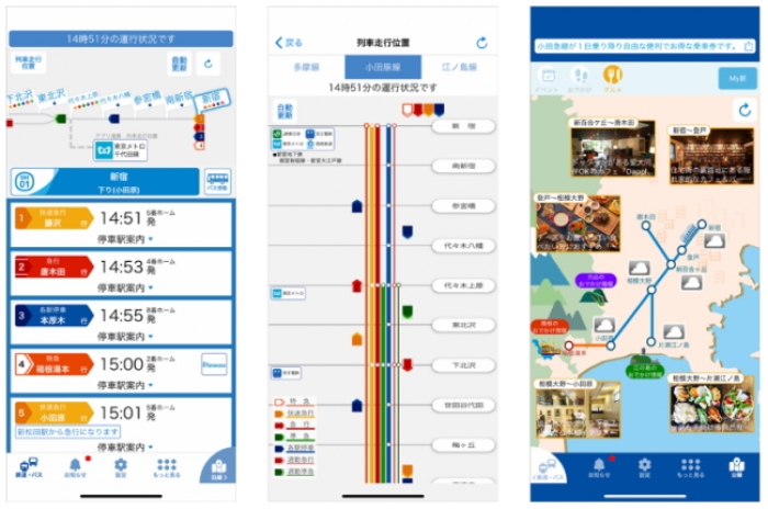 アイリッジ＜３９１７＞（東マ）の優良顧客育成に特化した顧客データ分析プラットフォーム（ＣＤＰ）「ＦＡＮＳＨＩＰ」は、小田急電鉄＜９００７＞が昨年１２月にアップデートした「小田急アプリ」に導入された。