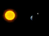 太陽と地球と月。