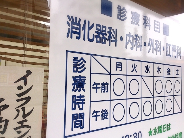 eヘルスケアが「新型肺炎についてのアンケート」を実施。収束時期は「2～3年かかるのではないか」との回答が約3割。医療機関の経営にも深刻な影響