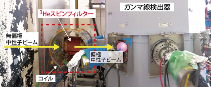 実験に使用された偏極装置（写真：東京工業大学の発表資料より）