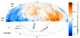 赤道座標に表示された極高エネルギー宇宙線の量。大角度異方性を示す。（画像：京都大学の発表資料より）