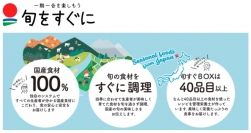 ２０２０年９月２５日で創立２０周年を迎えたファンデリーは、『旬をすぐに』の一段の飛躍を図るため、全国の医療機関、栄養士養成施設、保育園などで『旬すぐ』と『旬すぐご飯』１０万食のサンプリングを実施する。