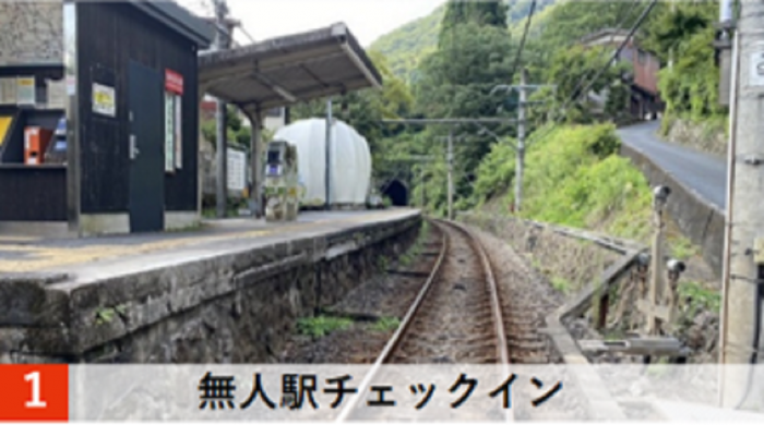 無人駅チェックインのイメージ（画像：JR東日本スタートアップ発表資料より）