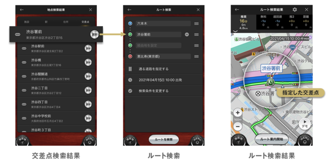 「交差点を指定したルート検索」（発表資料より）