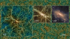 国立天文台の暗黒物質の重力による運動モデルシミュレーションによって描き出された宇宙の大規模構造　(c) 石山智明 / 国立天文台の発表資料より