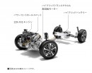 1.8Lエンジン+モーター2WD（ハイブリッド車）（画像: トヨタ自動車の発表資料より）