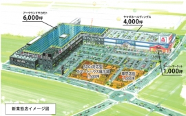 ヤマダデンキを運営するヤマダホールディングス＜９８３１＞（東１）と、ホームセンタームサシ、ビバホームを運営するアークランドサカモト＜９８４２＞（東１）は、延床面積２万坪の次世代型新業態「総合生活提案型ショッピングスクエア」を２０２２年度から展開する。