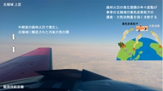 2018年に行なわれた航空機観測（PAMARCMiP）時に機内から撮影された写真。汚染大気の層が見られる。模式図は中緯度から北極域に輸送されるBCを表す。（画像: 発表資料より）