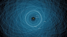 地球近傍天体研究センター（CNEOS）によって計算された2,200の潜在的に危険な物体の軌道　クレジット：NASA / JPL-Caltech