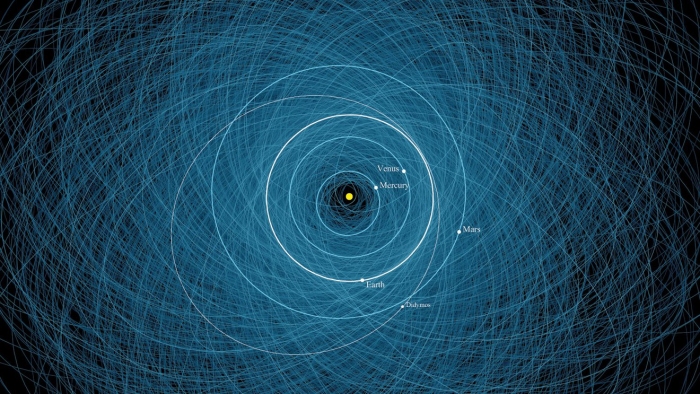 地球近傍天体研究センター（CNEOS）によって計算された2,200の潜在的に危険な物体の軌道　クレジット：NASA / JPL-Caltech