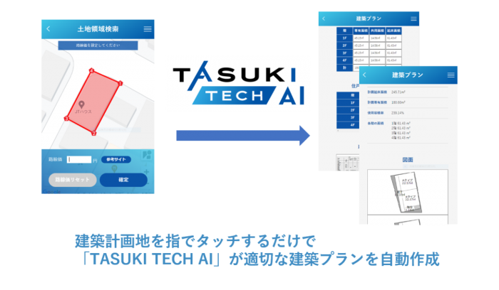 TASUKI TECH TOUCH & PLANに実装されたAI機能のイメージ（画像：タスキの発表資料より）