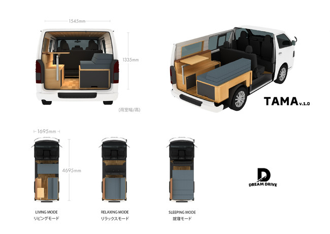 キャンピングカー「TAMA」：発表資料より