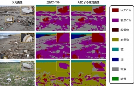 入力画像、正解ラベル、AIによる推定画像の例。上段の例では、白いプラスチックケースが精度良く検出されている。（画像: 海洋研究開発機構の発表資料より）