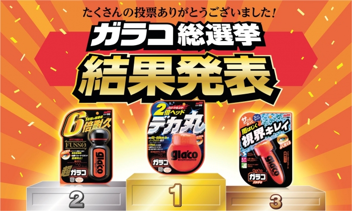 ガラコ総選挙のトップ3（画像: ソフト99コーポレーションの発表資料より）