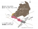 富士モータースポーツフォレスト ロケーション（画像: トヨタ自動車の発表資料より）より