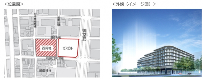 ガスビルリノベーションのイメージ（大阪ガス発表資料より）