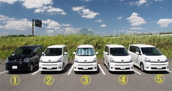 Photo:5台の実験車　画像提供JAF 
