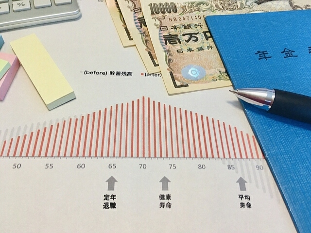 エン・ジャパンが「定年延長」の意識調査。8割以上が「61歳以上」も働きたいと回答。理由は「年金だけでは生活できない」