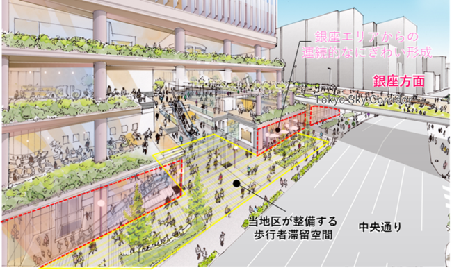 にぎわいを創出する歩行者滞留空間の整備イメージ