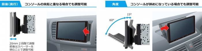 フローティングモデル可動部：発表資料より