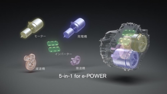 5-in-1の詳細（画像: 日産自動車発表資料より）