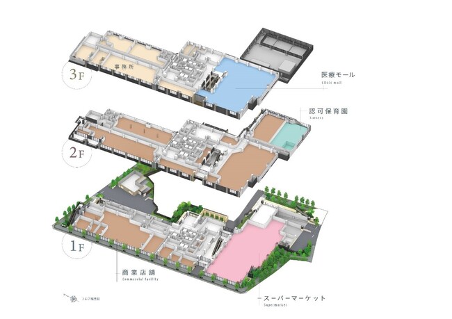 商業・業務施設（1～3階）の配置図（野村不動産発表資料より）