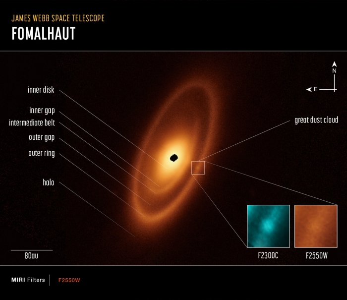 JWSTによって捉えられたフォーマルハウト恒星系の画像 (c) NASA, ESA, CSA, A. Pagan (STScI), A. Gáspár (University of Arizona)