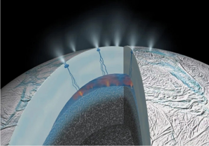 エンケラドス内部の様子。岩石コアと触れ合う地下海が存在し、海底には熱水噴出孔が存在している。（(c) NASA/JPL 画像: 東京工業大学の発表資料より）