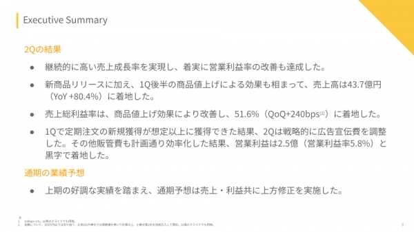 【QAあり】ベースフード、2Qで黒字化を達成し、通期業績予想を上方修正　前期比+73.5%の勢いで売上成長が進捗中