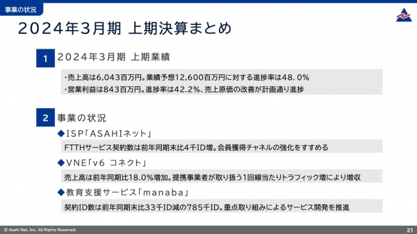 朝日ネット、売上高・営業利益ともに計画に向け順調な進捗　FTTH契約数拡大を図るため、会員獲得チャネル強化を継続