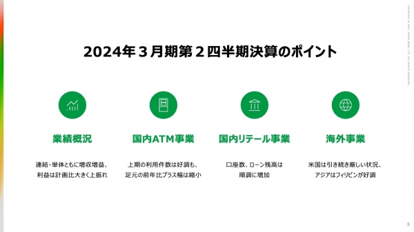 【QAあり】セブン銀行、2Qは連結・単体ともに増収増益　セブン・カードサービスやセブン銀行単体の好調が寄与